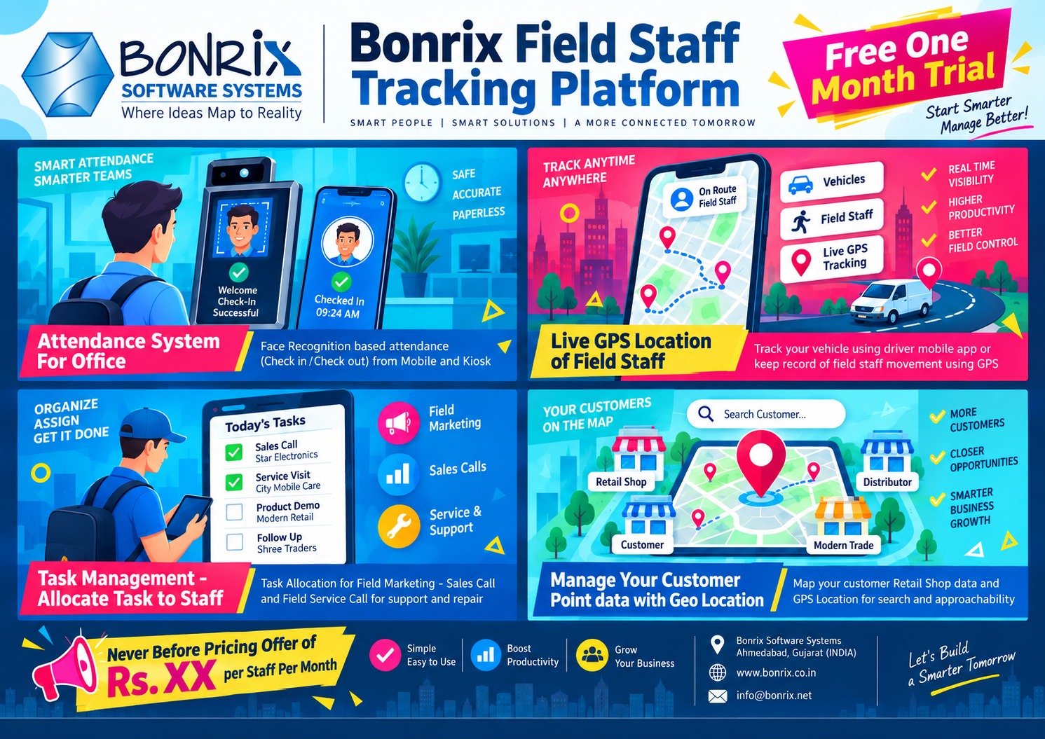 Bonrix Field Staff Tracking Platform – Attendance, Live GPS, Tasks & Customer Geo Mapping for Teams