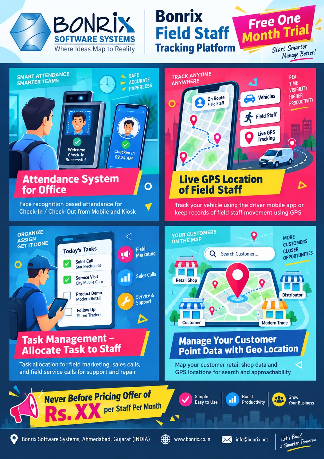 Bonrix Field Staff Tracking Platform – Attendance, Live GPS, Tasks & Customer Geo Mapping for Teams