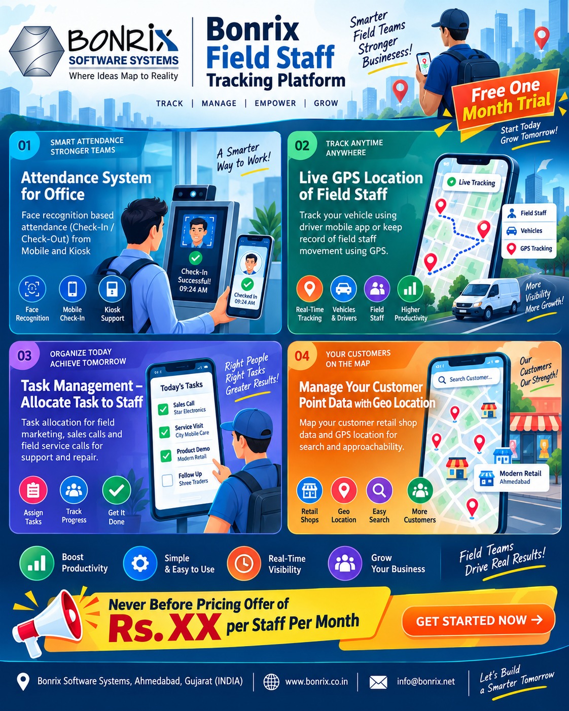 Bonrix Field Staff Tracking Platform – Attendance, Live GPS, Tasks & Customer Geo Mapping for Teams