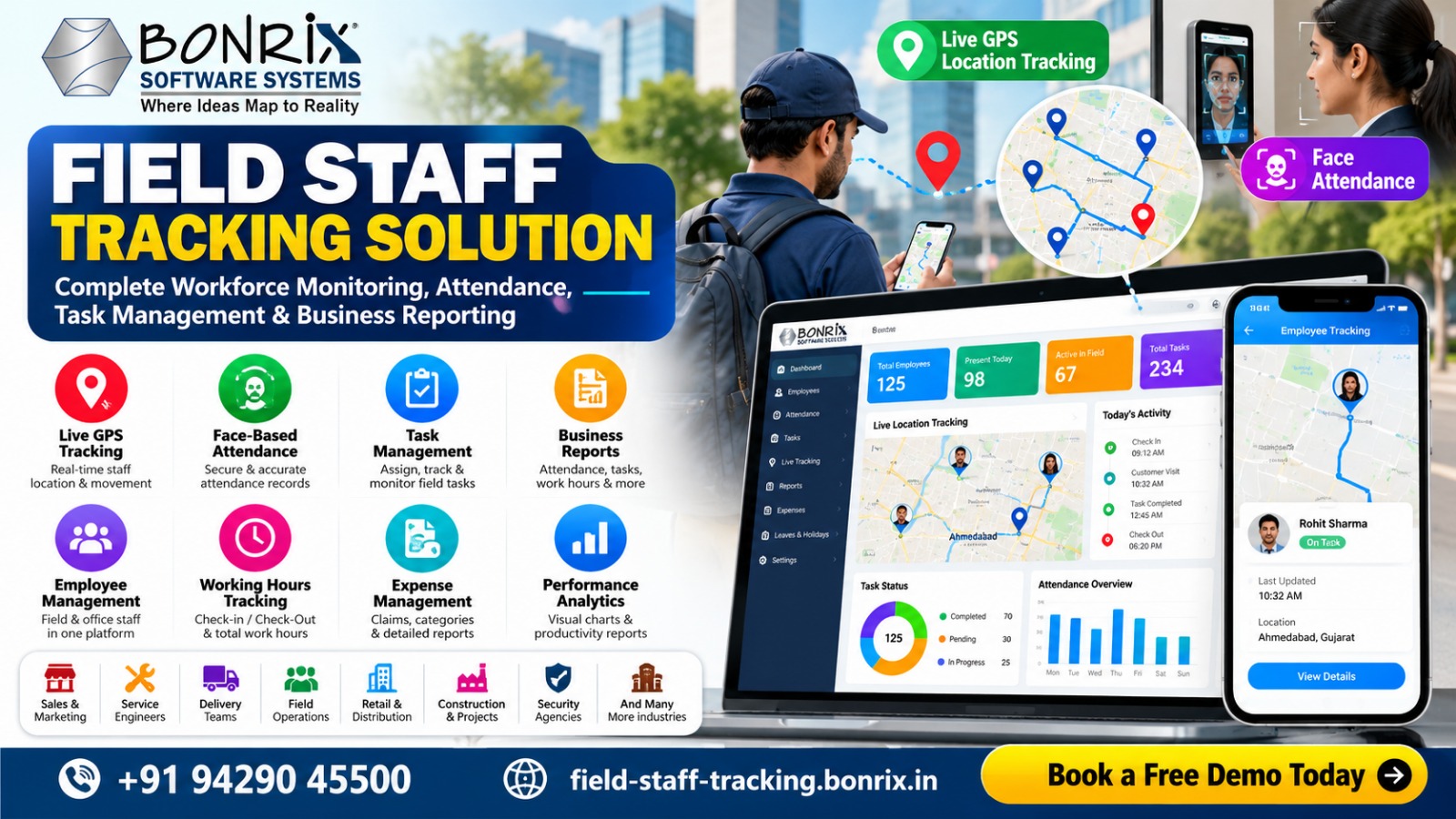 Bonrix Field Employee Tracking Solution with Mobile Responsive Management Dashboard