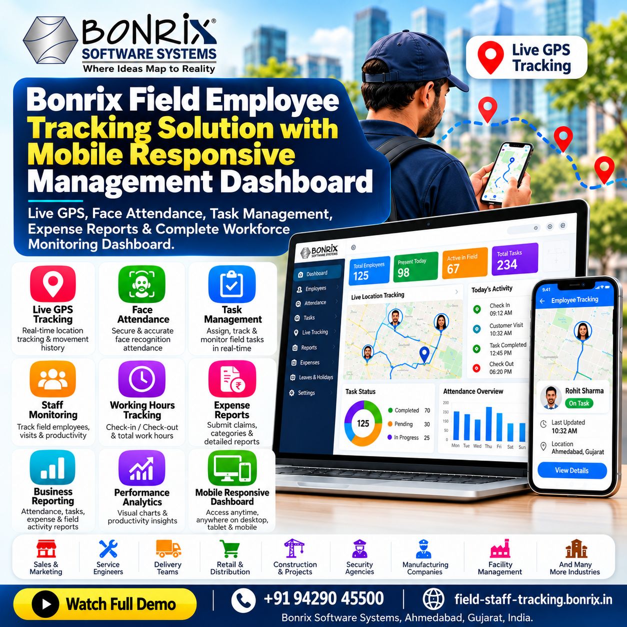 Bonrix Field Employee Tracking Solution with Mobile Responsive Management Dashboard