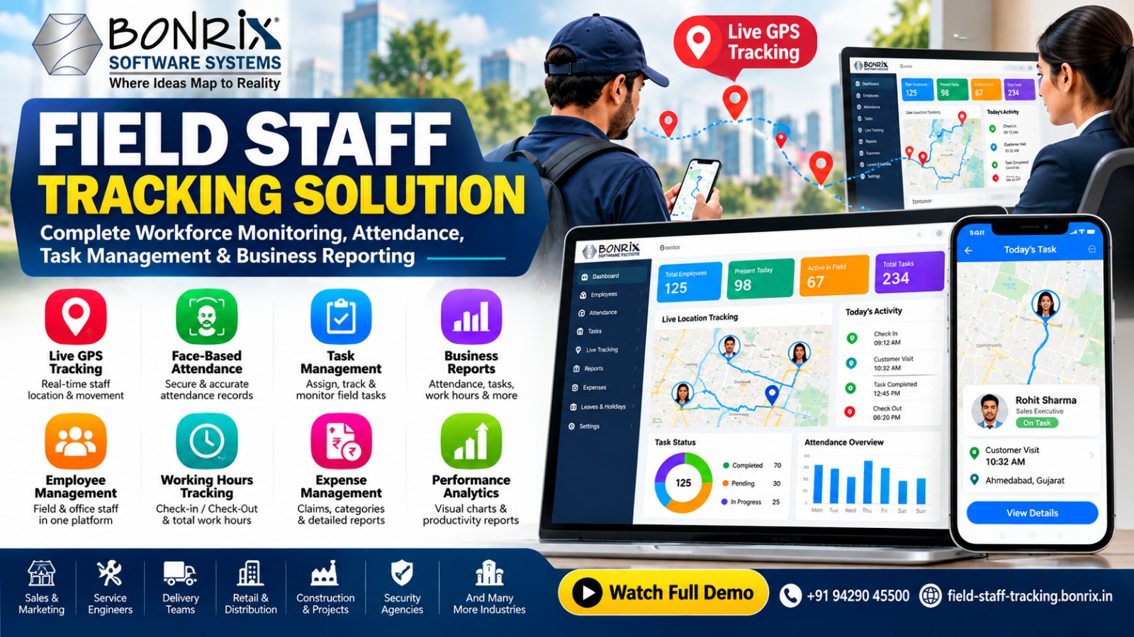 Bonrix Field Employee Tracking Solution with Mobile Responsive Management Dashboard