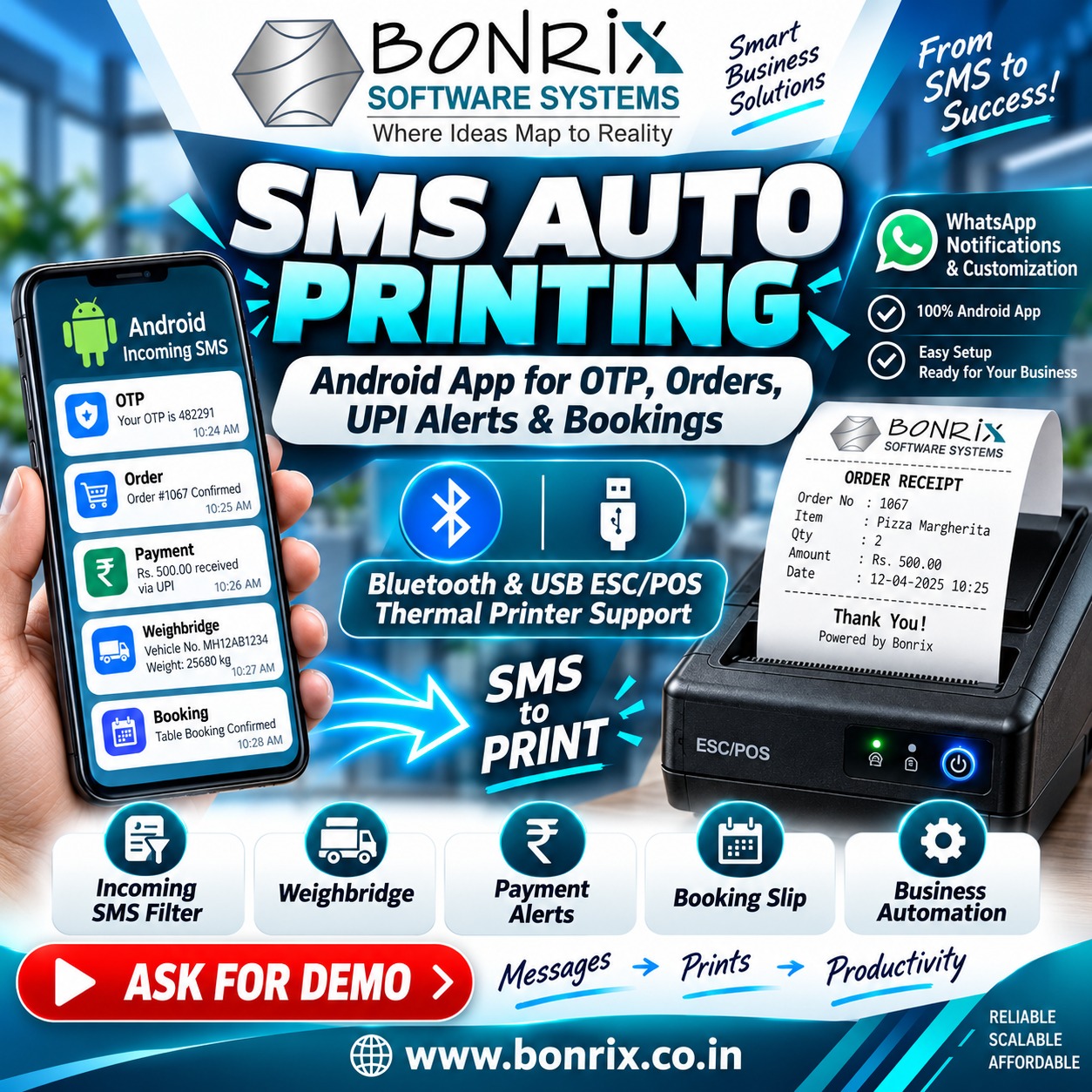 Bonrix hotel-check-in-kyc