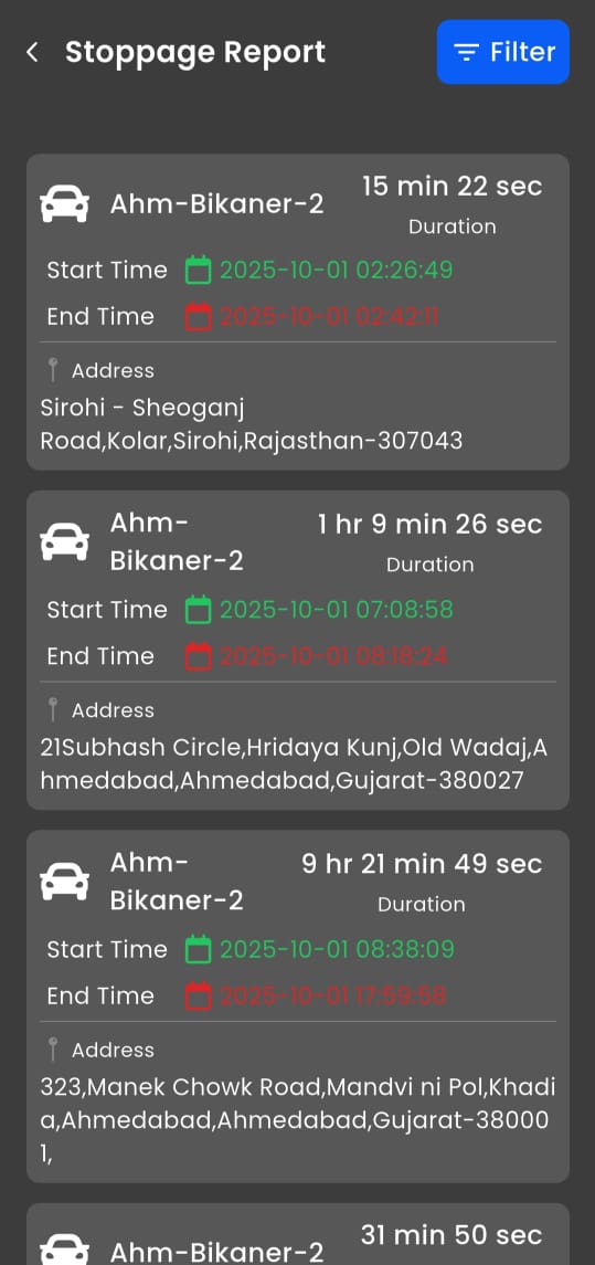 Stoppage report listing chronological idle periods with exact addresses and durations to reduce fuel waste