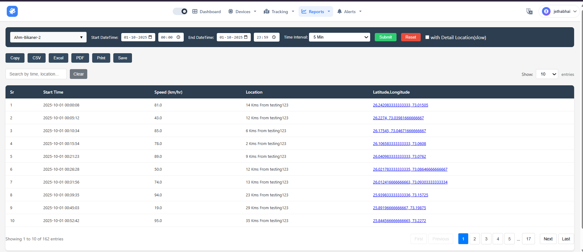 GPS vehicle history report showing a time-stamped log of location, speed, and events like trip start, stop, and idling for fleet oversight