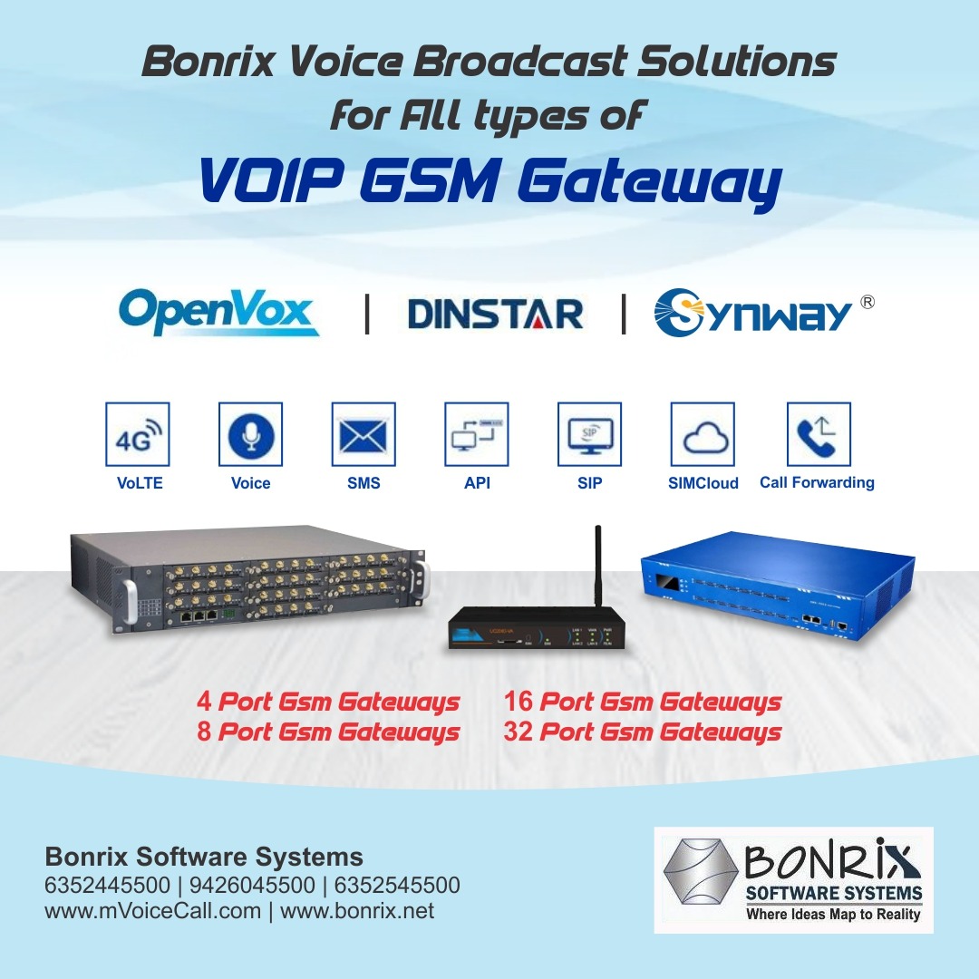 bonrix-voip