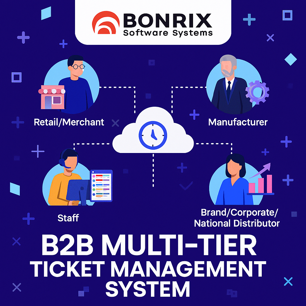 Bonrix B2B Ticket Management System