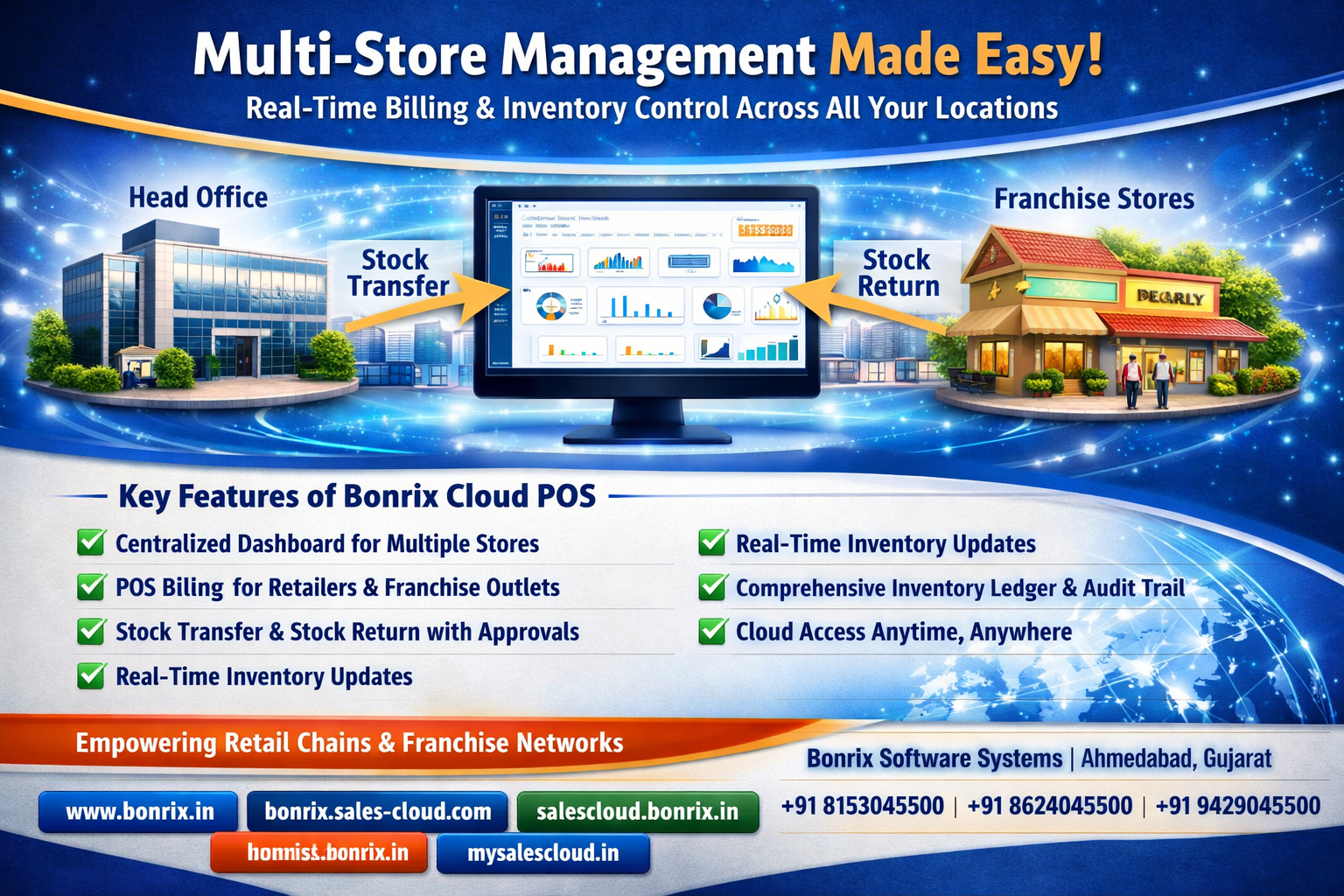 Bonrix Multi-Store Retail POS Management