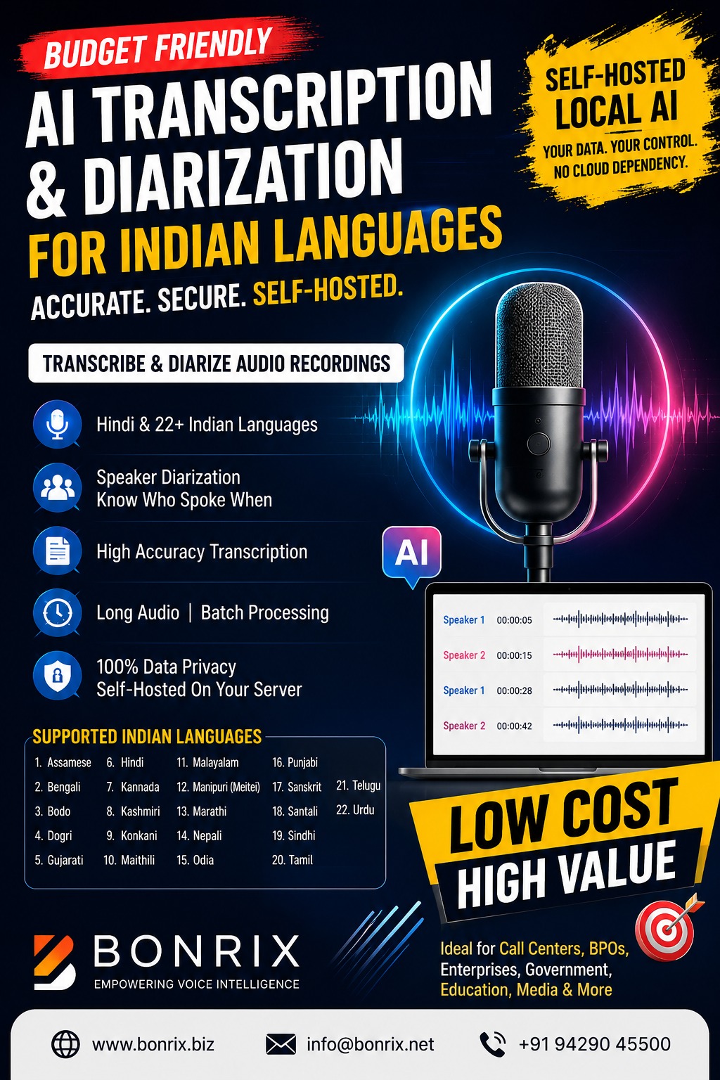 Bonrix Self-Hosted Local AI Transcription & Speaker Diarization for 22 Indian Languages