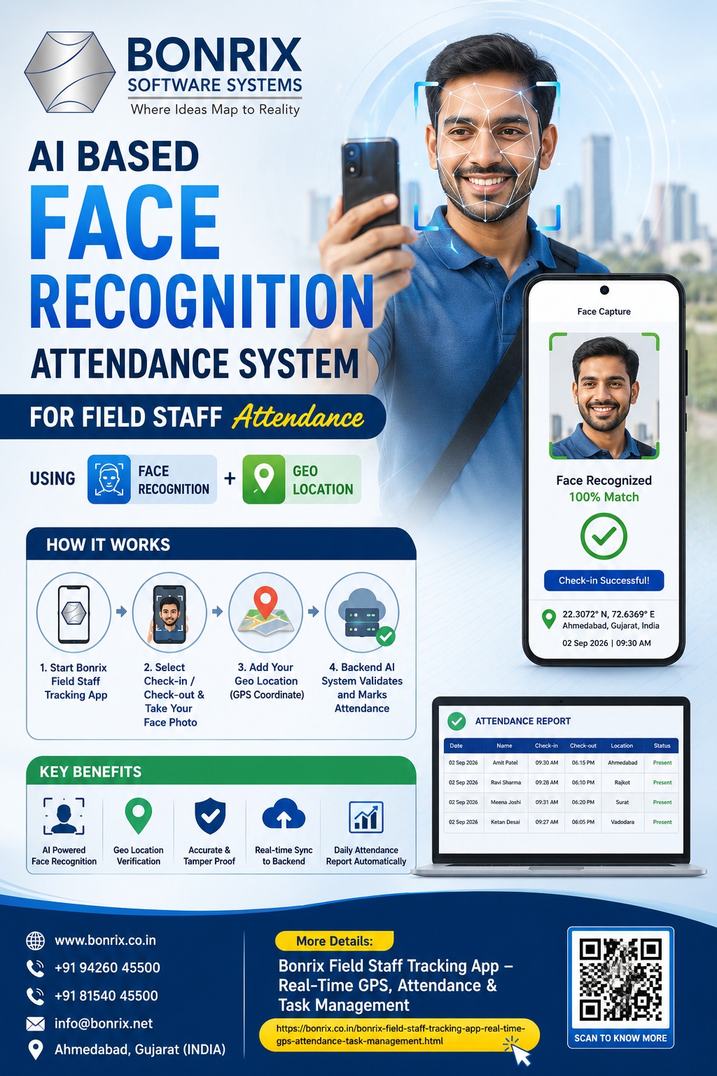 Bonrix AI Face Recognition Attendance for Field Staff with GPS Tracking