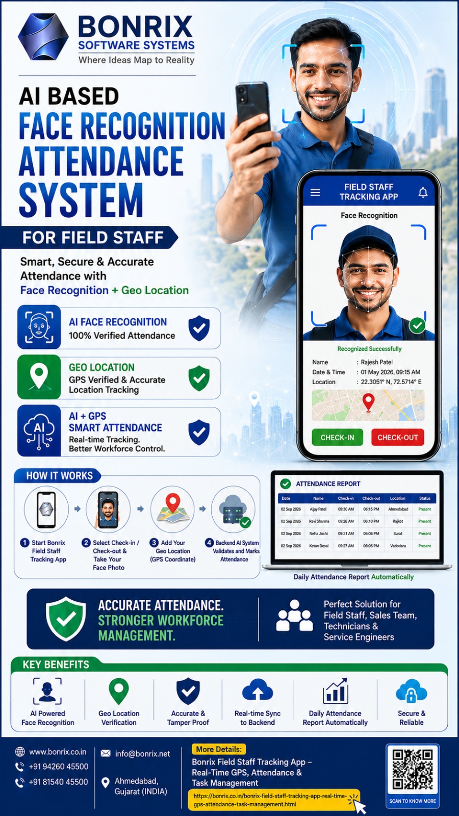 Bonrix AI Face Recognition Attendance for Field Staff with GPS Tracking