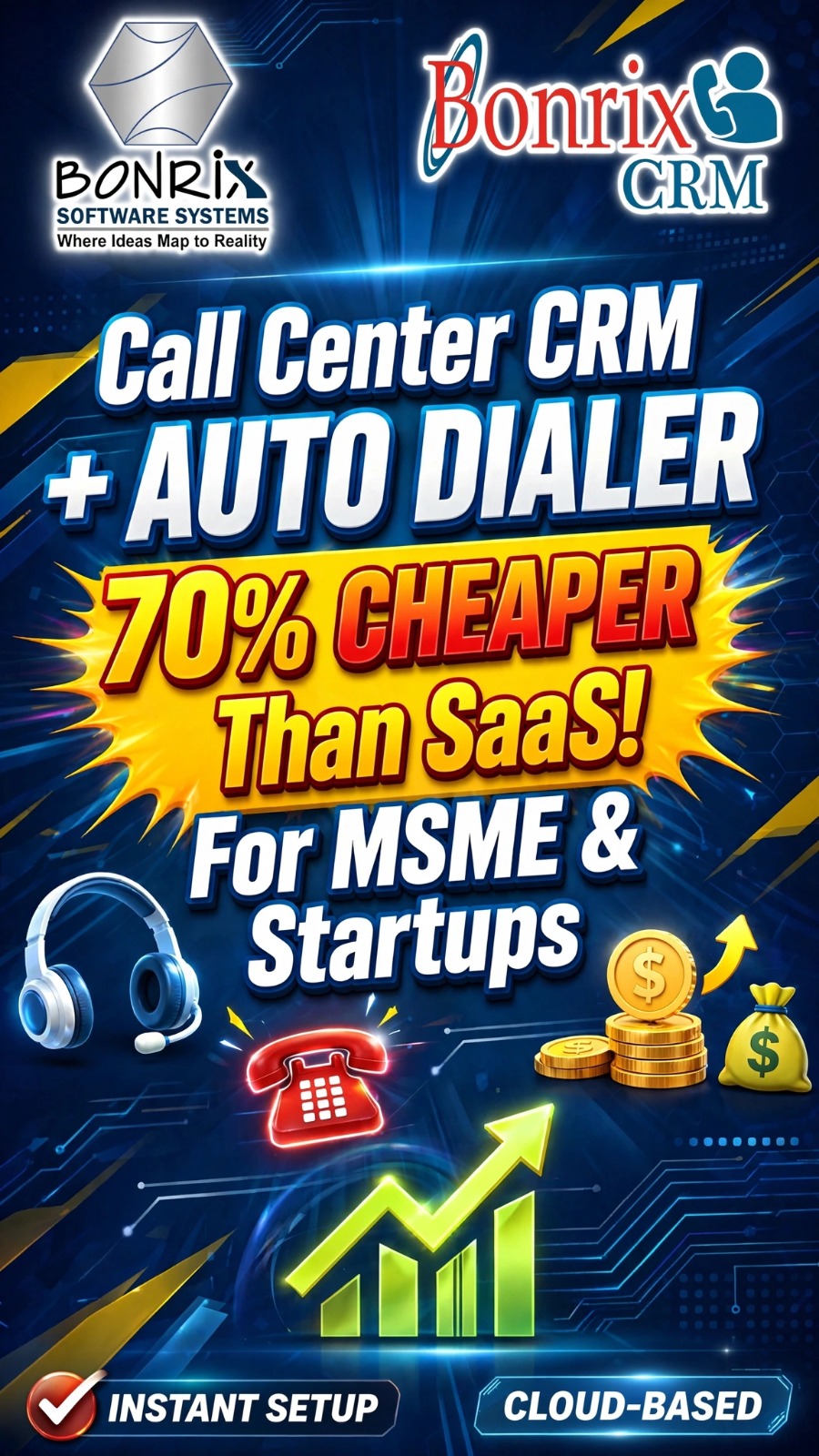 Bonrix CRM & Call Center Auto Dialer System