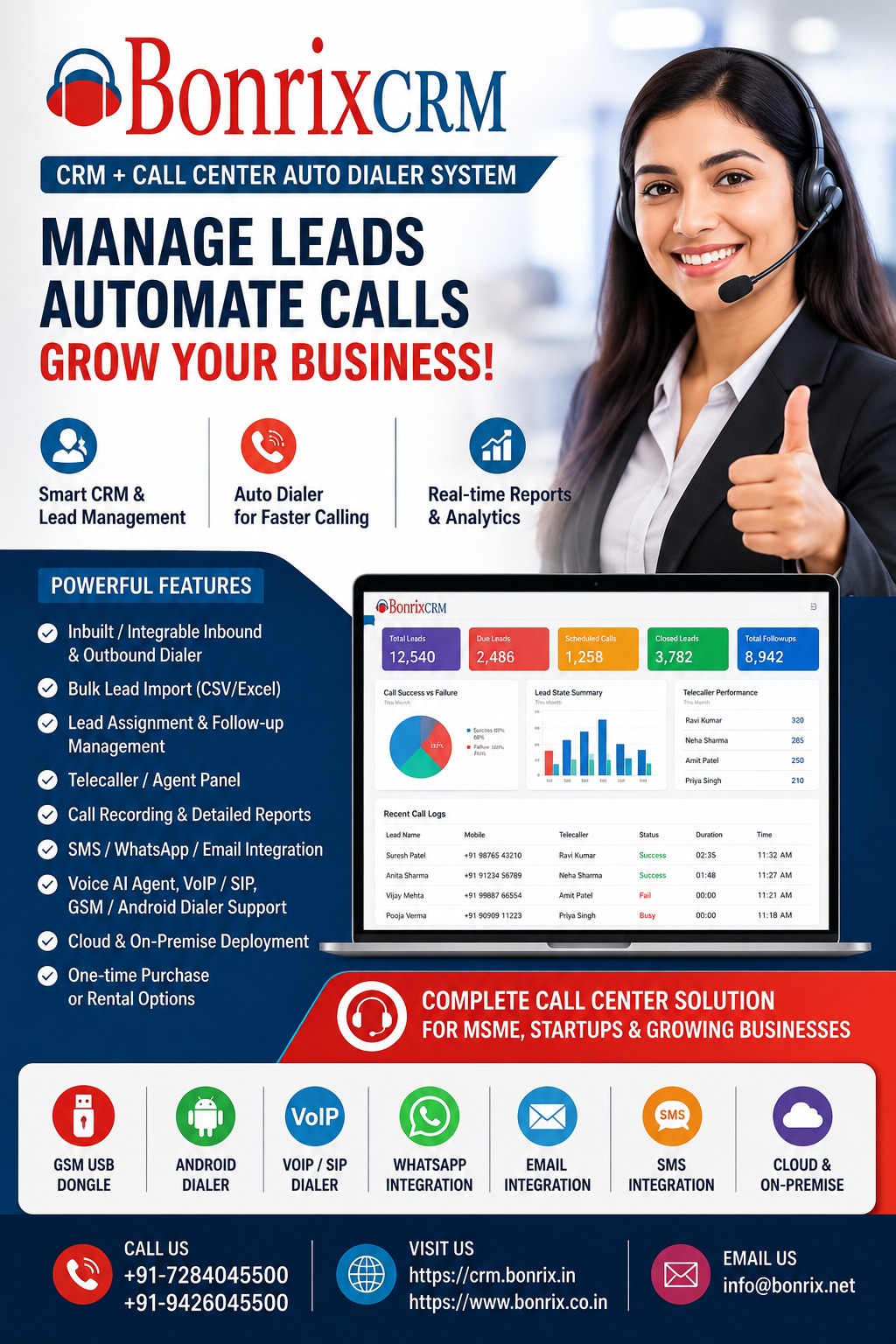 Bonrix CRM & Call Center Auto Dialer System
