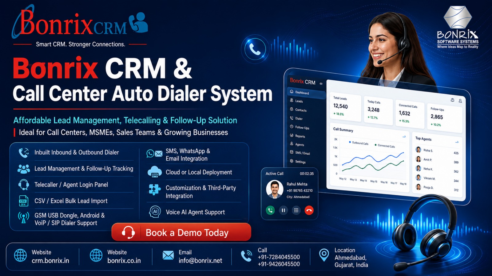 Bonrix CRM & Call Center Auto Dialer System