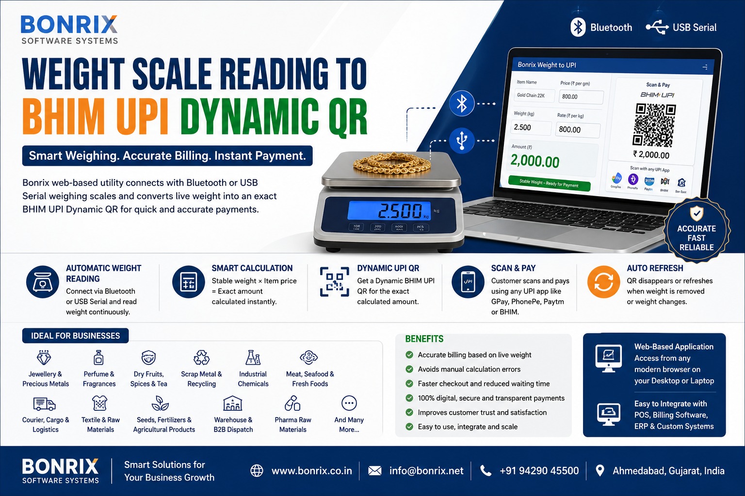 Bonrix Weight Scale to BHIM UPI Dynamic QR: Instant Auto-Billing for Weight-Based Retail Businesses