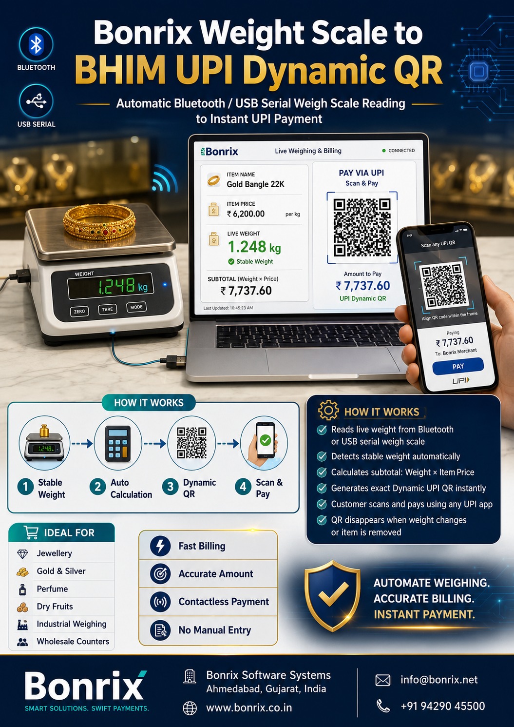 Bonrix Weight Scale to BHIM UPI Dynamic QR: Instant Auto-Billing for Weight-Based Retail Businesses