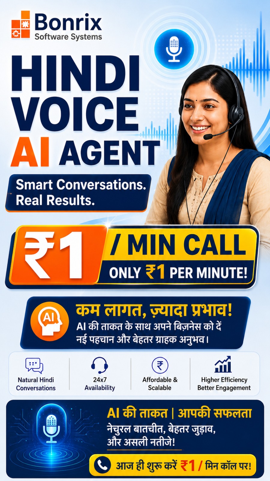 Bonrix Hindi Voice AI Agent