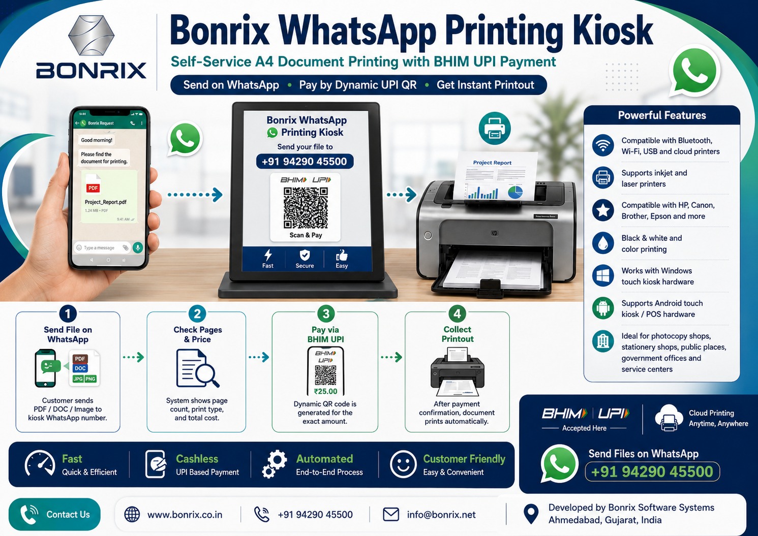 Bonrix WhatsApp Printing Kiosk: Send Documents, Pay via BHIM UPI and Get Instant A4 Printouts Easily