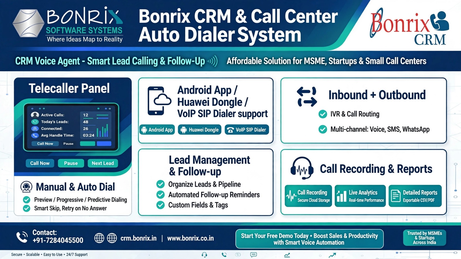 Bonrix CRM & Auto Dialer – Telecaller Management Solution