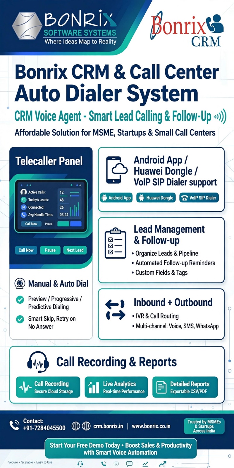 Bonrix CRM & Auto Dialer – Telecaller Management Solution