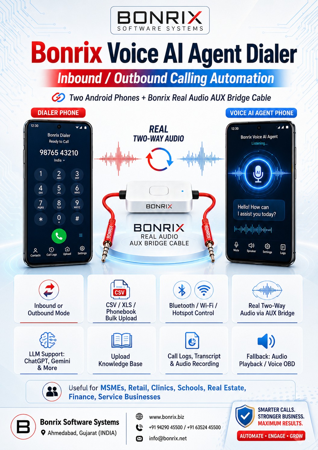 Bonrix Voice AI Dialer & AUX Audio Bridge Cable: 2‑Phone AI Calling, Inbound/Outbound for MSMEs