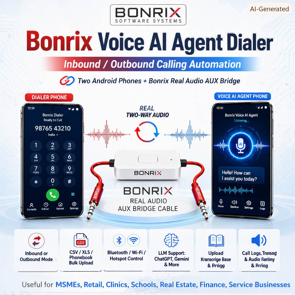 Bonrix hotel-check-in-kyc