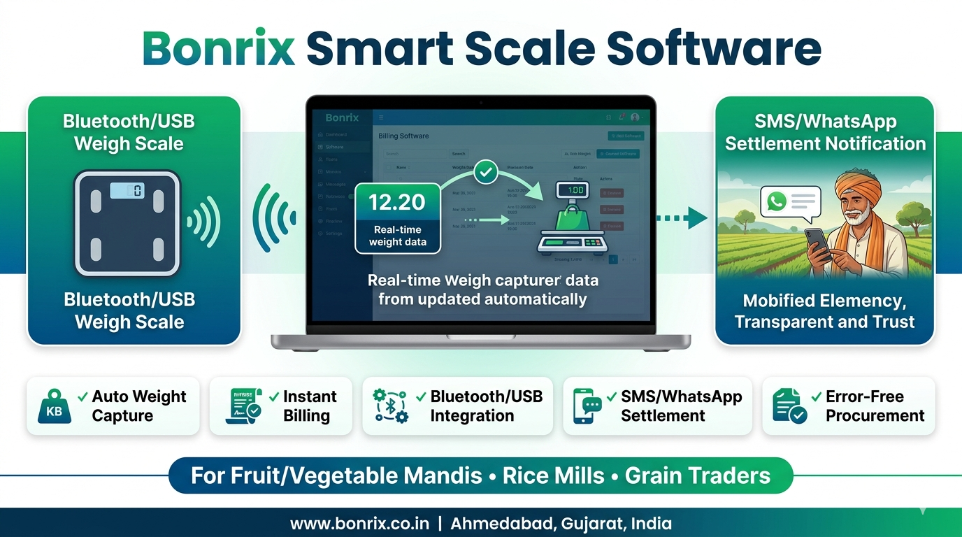 Bonrix Smart Scale Software: Auto Weight Capture & Instant Billing for Agri Wholesale Purchasers