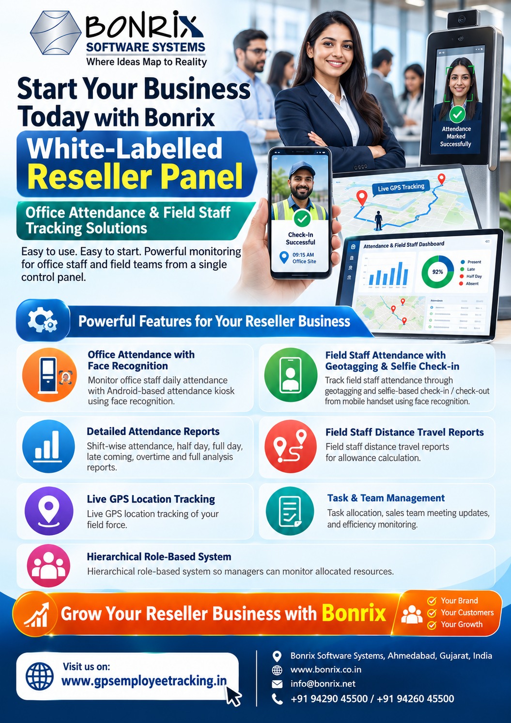 Bonrix White-Label Reseller Panel for Attendance & Field Staff Tracking